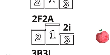 "Śniadanie na 6+" - wyniki konkursu