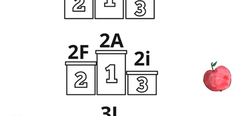 "Śniadanie na 6+" - wyniki konkursu